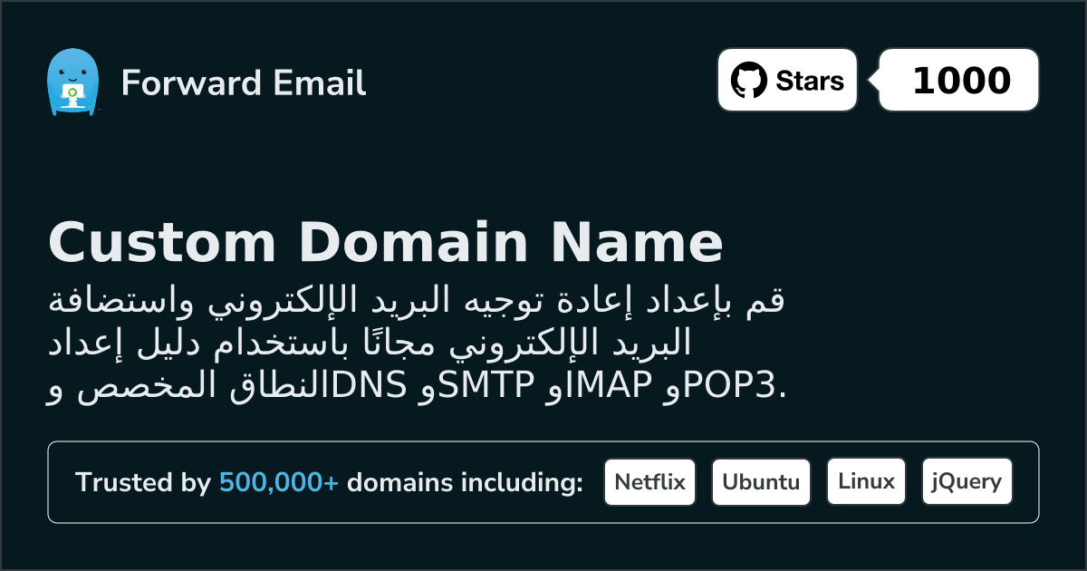 كيفية إعداد البريد الإلكتروني باستخدام Send Email with Custom Domain