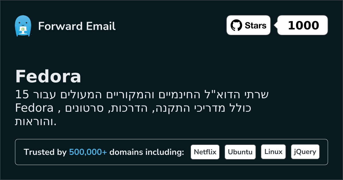 15 Excellent Open Source Email Servers for Fedora in 2026