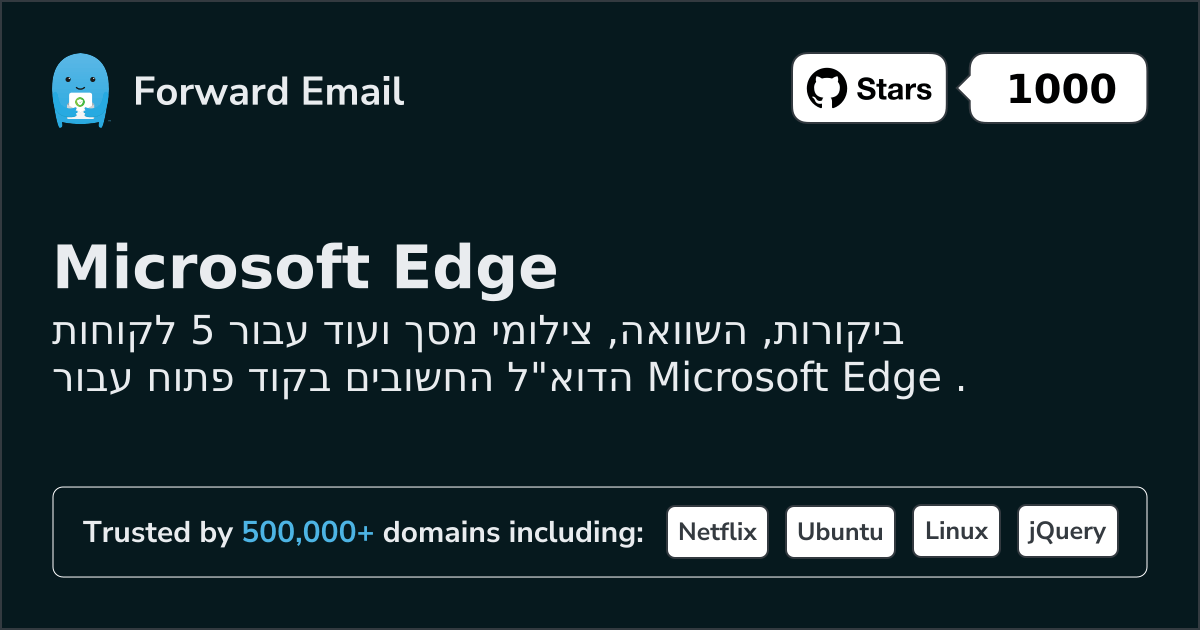 5 Important Open Source Email Clients for Microsoft Edge in 2026
