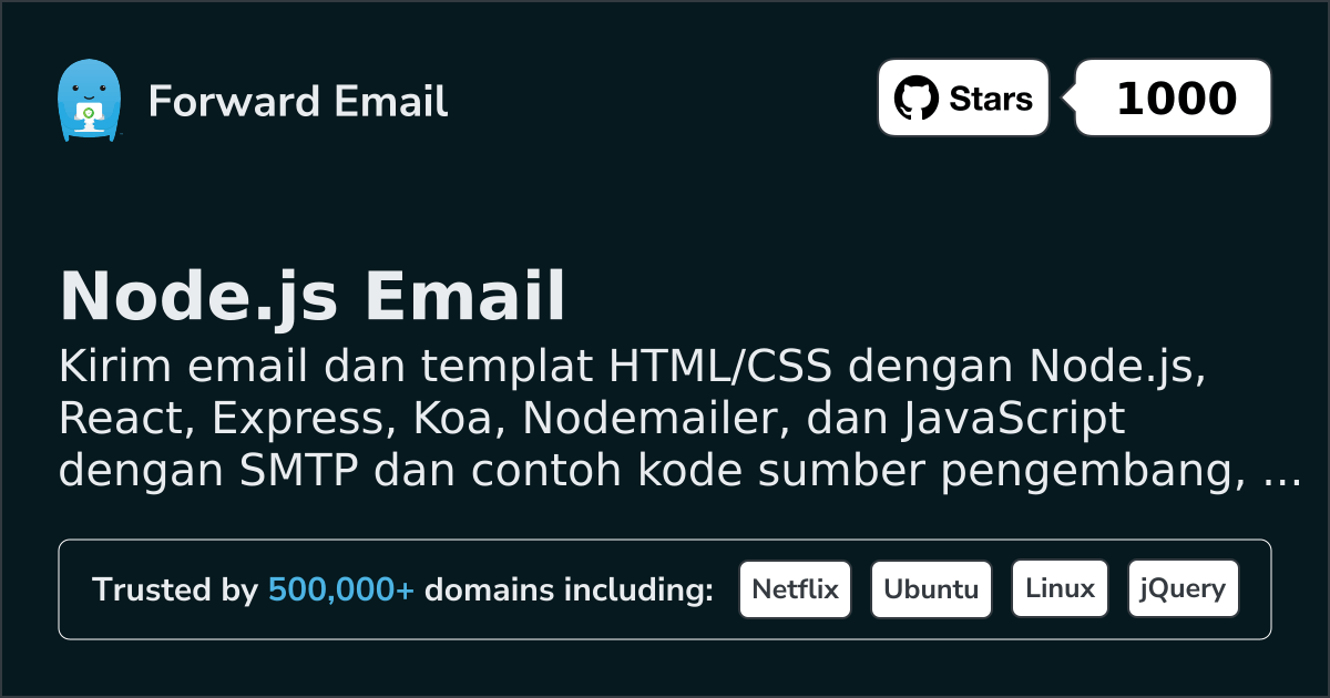 Templat Email Node.js
