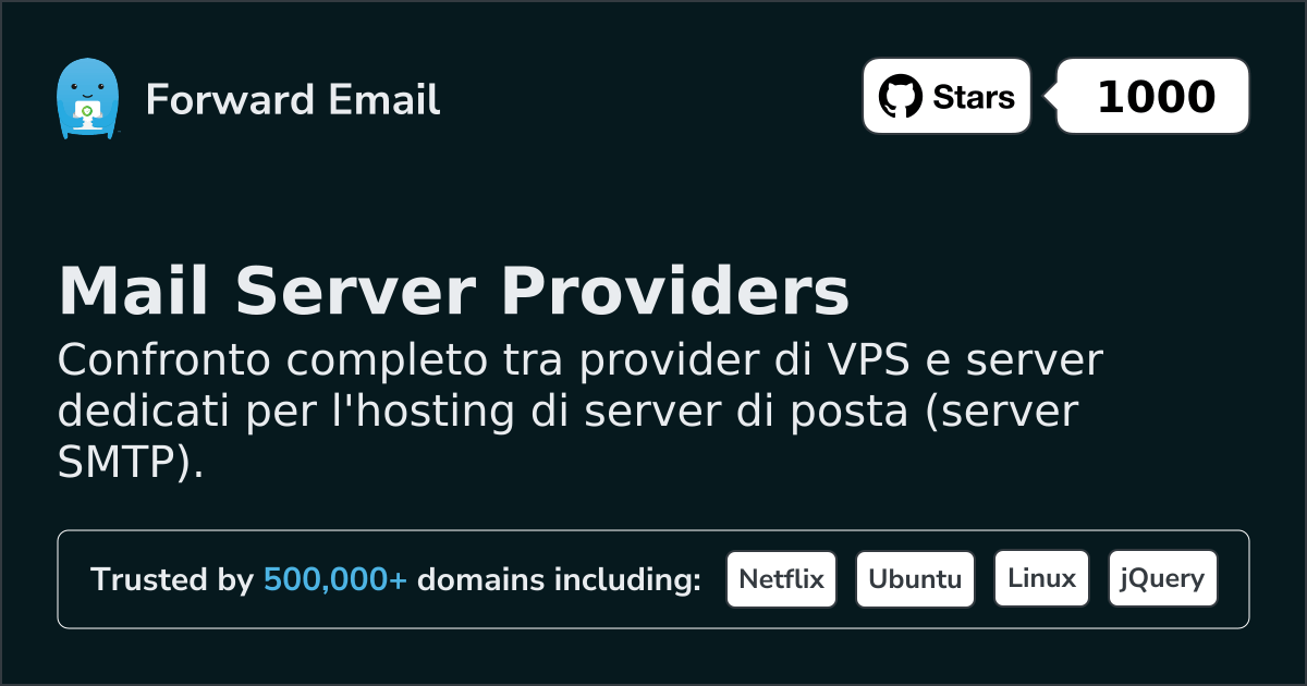 I migliori provider di server di posta