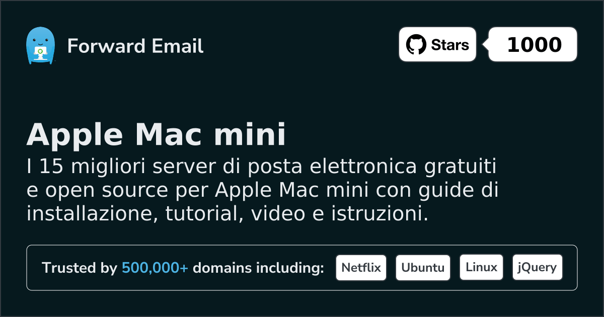 15 Best Open Source Email Servers for Apple Mac mini in 2026