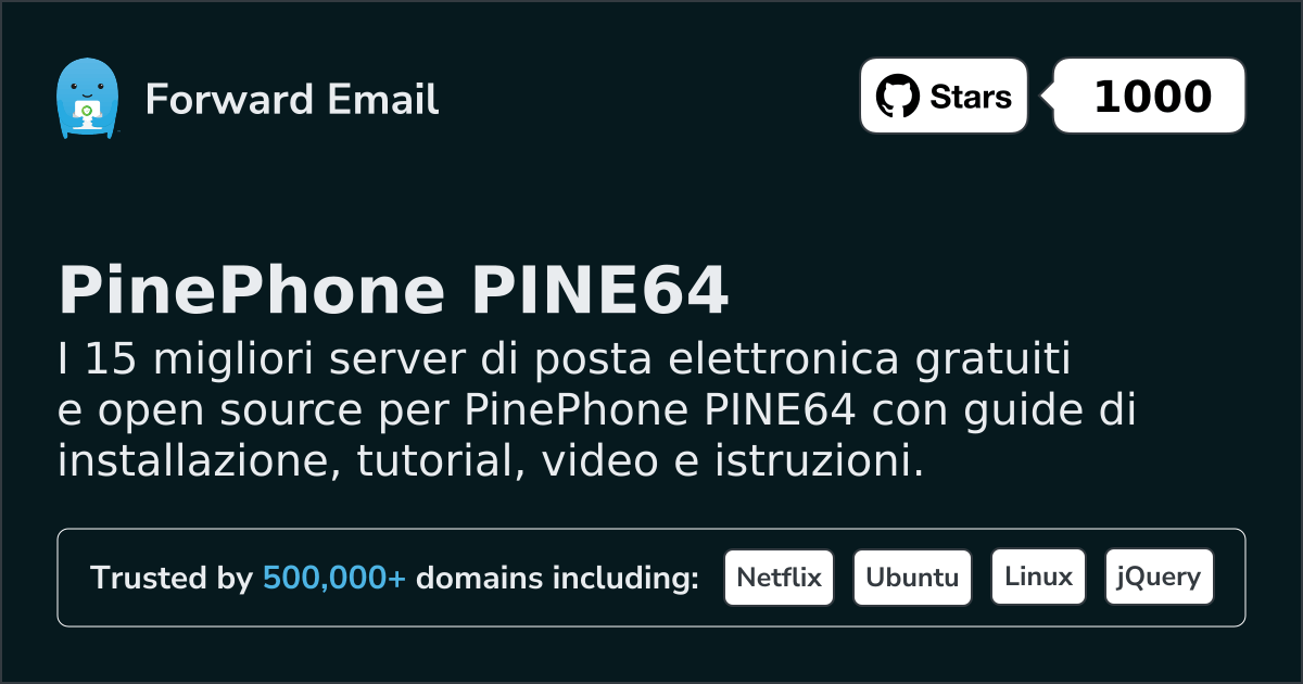 15 Top Open Source Email Servers for PinePhone PINE64 in 2026