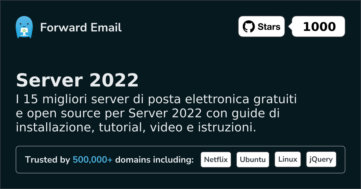 15 Top Open Source Email Servers for Server 2022 in 2026