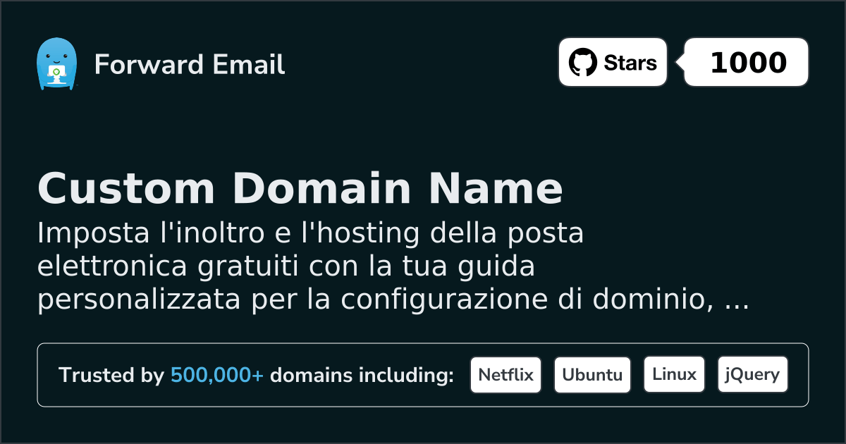 Come configurare l'email con Send Email with Custom Domain