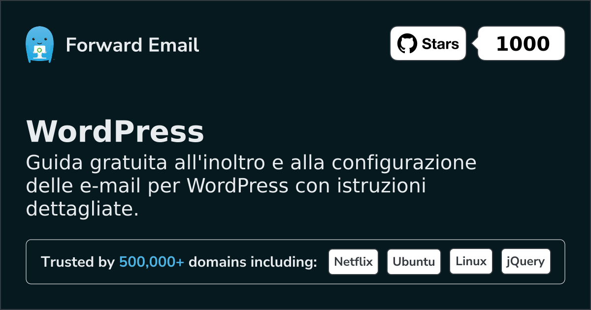 Come configurare l'email con WordPress
