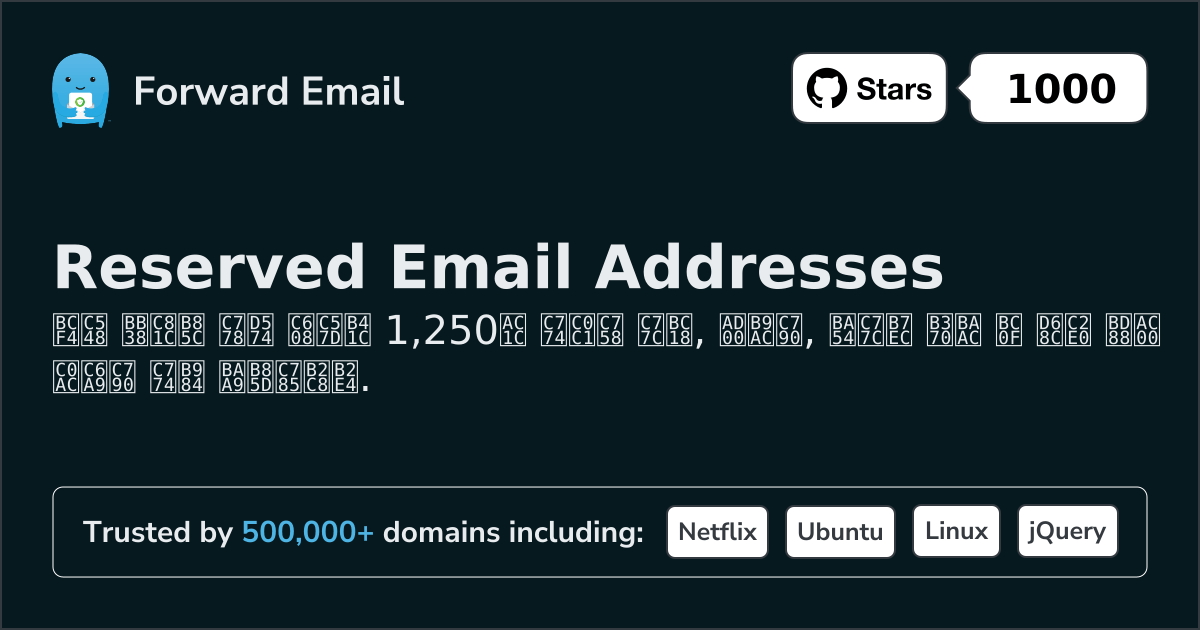 예약된 이메일 주소