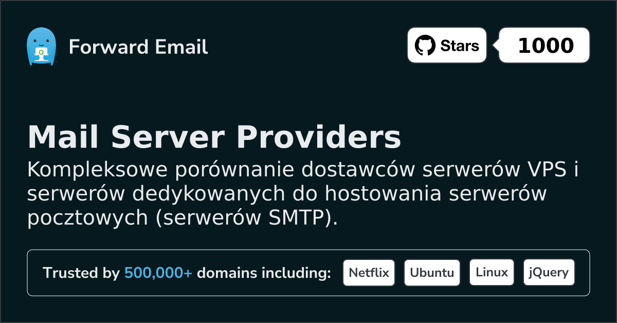 Najlepsi dostawcy serwerów pocztowych