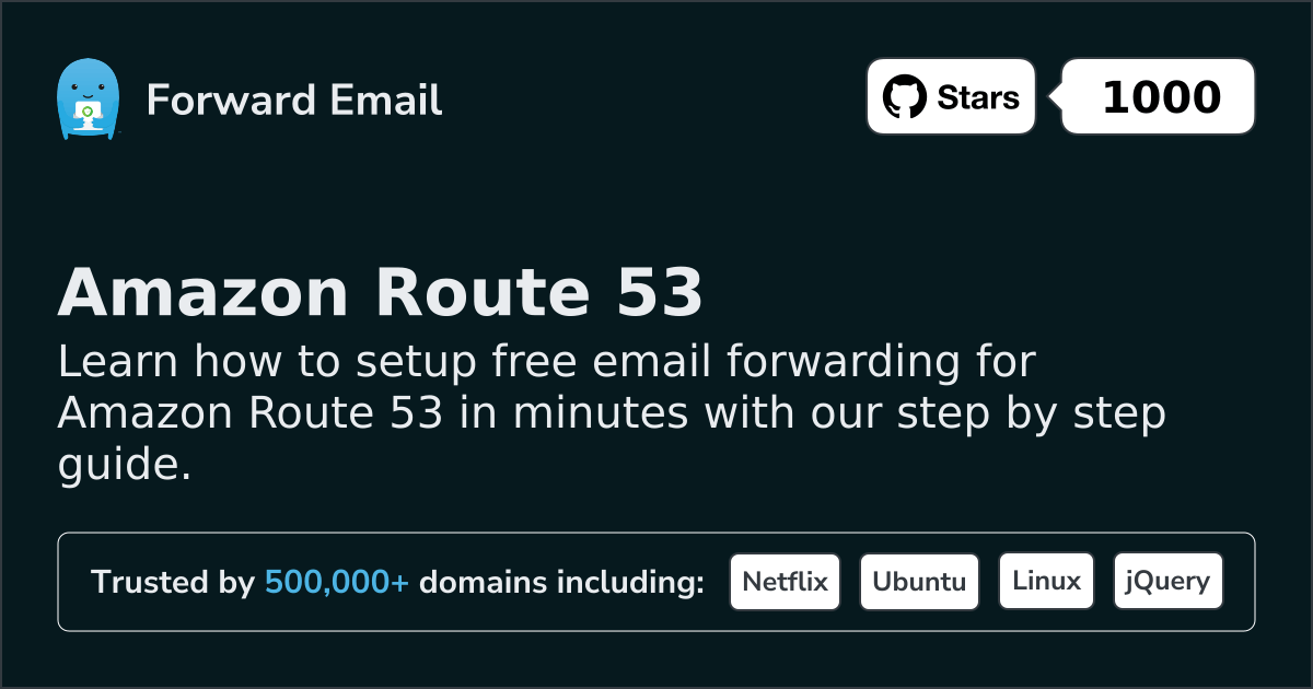 Jak skonfigurować pocztę e-mail za pomocą Amazon Route 53