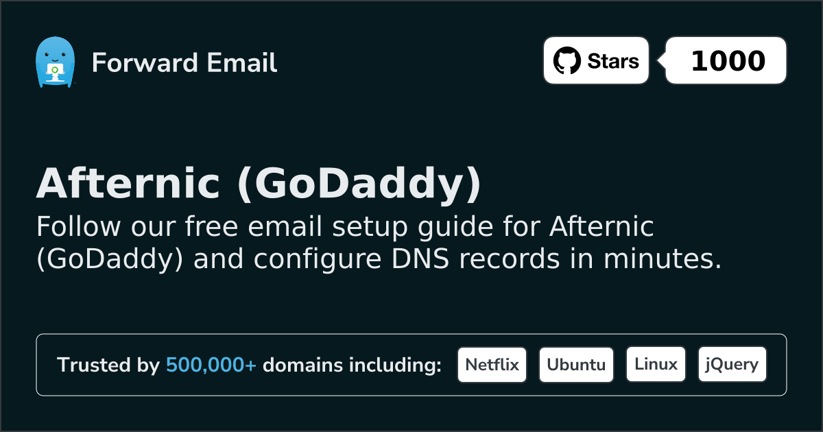 Como configurar e-mail com Afternic (GoDaddy)