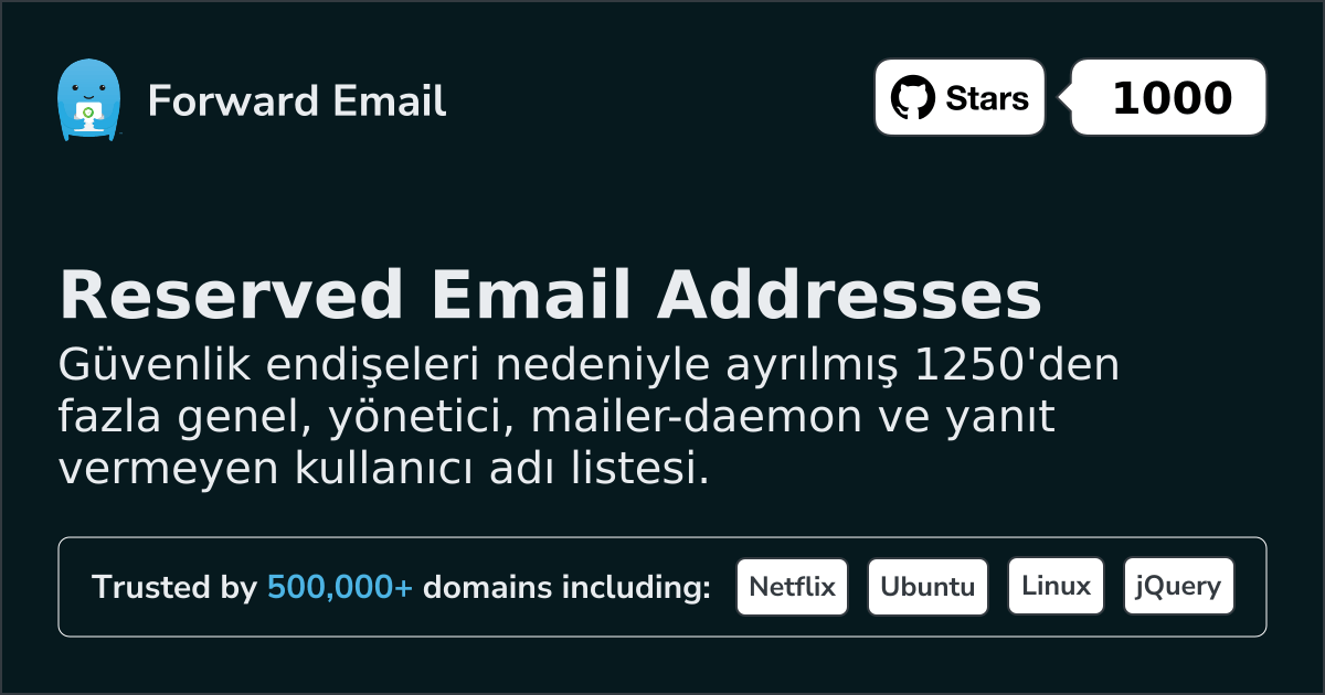 Ayrılmış E-posta Adresleri