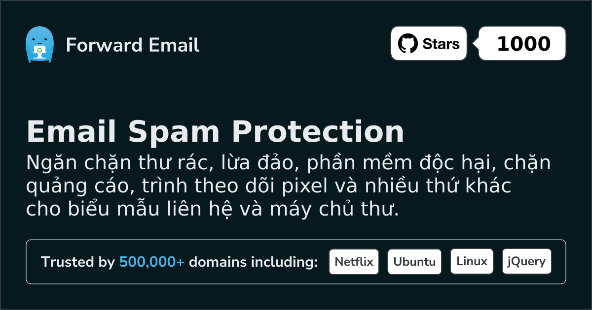 Bộ lọc bảo vệ thư rác email tốt nhất